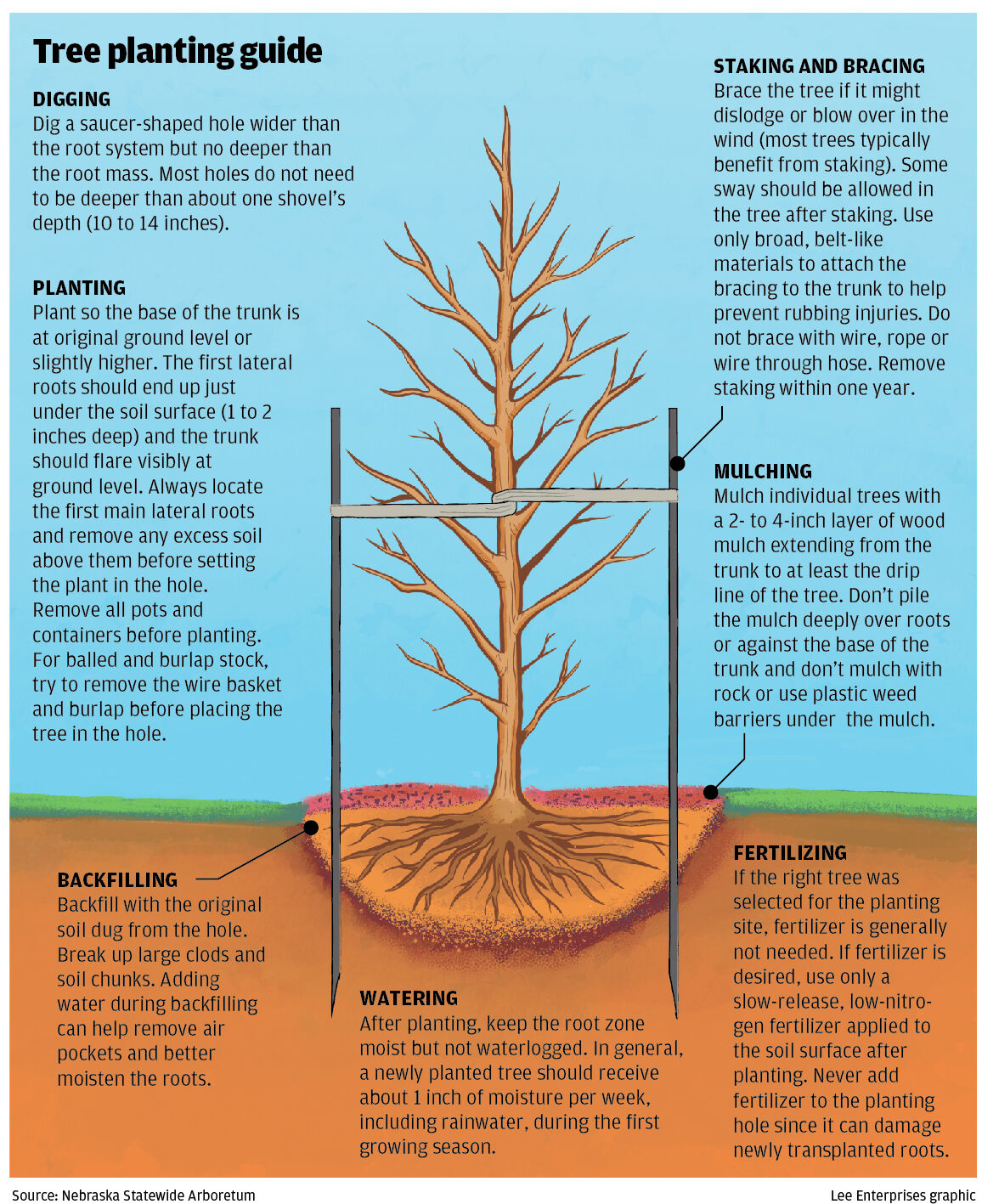 092621-owh-liv-gardencolumn-p3